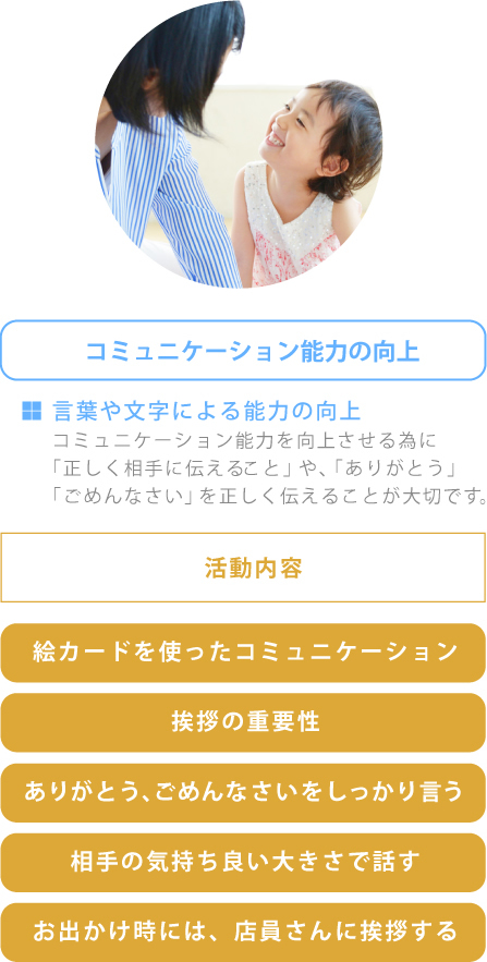 コミュニケーション能力向上