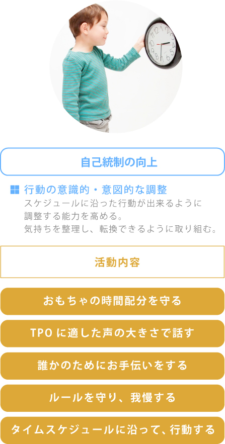 自己統制の向上